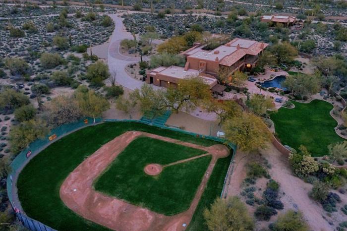 8525 E Dixileta DR Scottsdale, AZ 85266