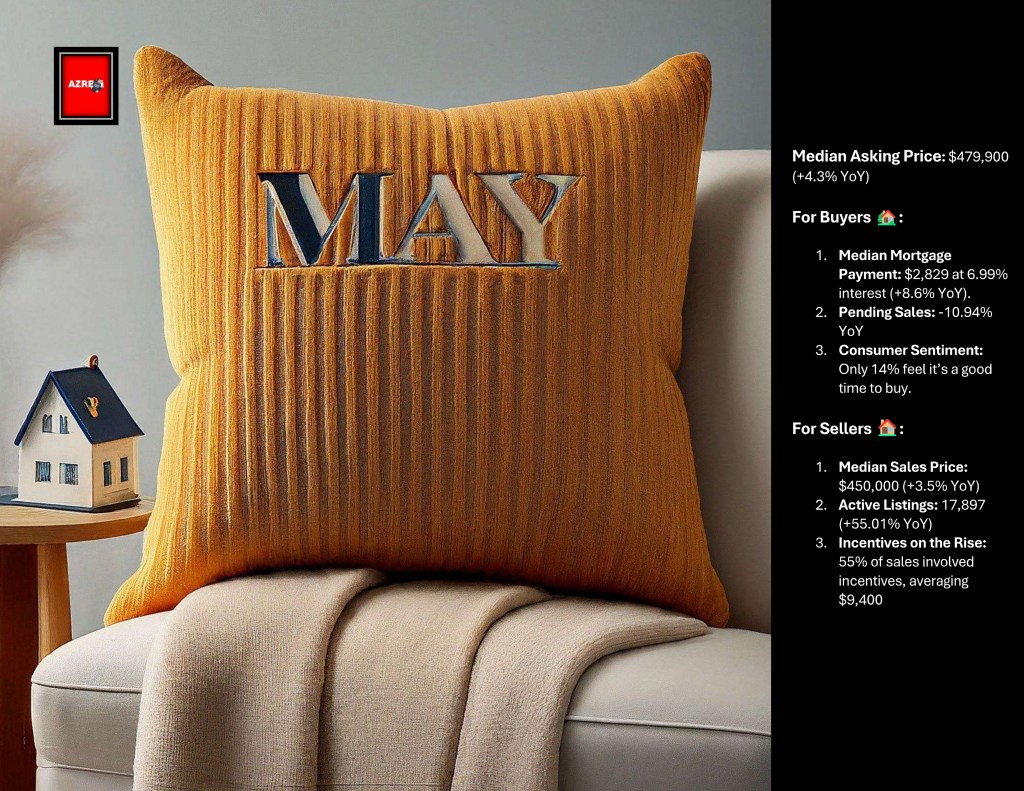 Phoenix Housing Market in May is “as 🆒 as the Other Side of the Pillow”