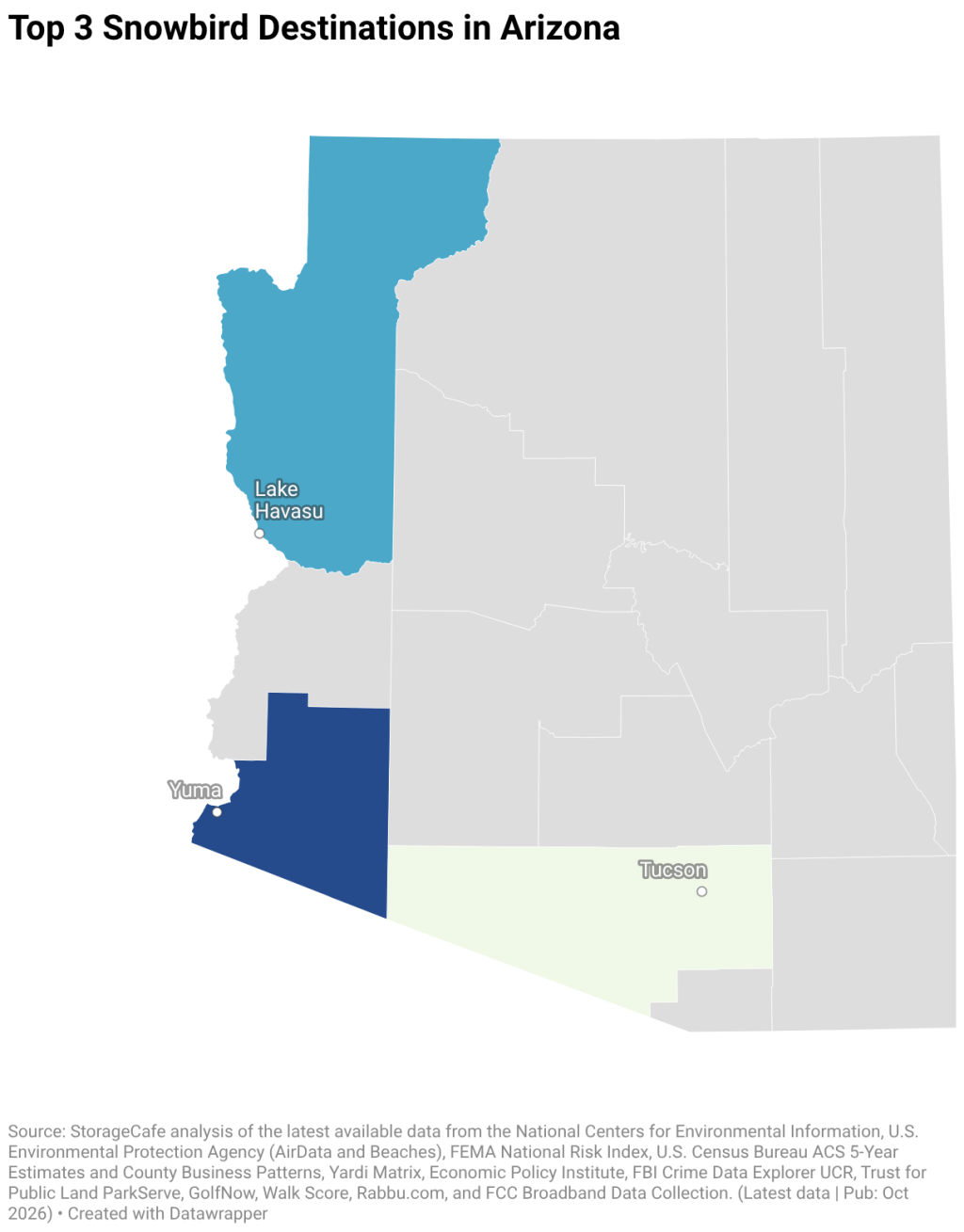 New StorageCafe Study Names Yuma, Lake Havasu & Tucson as Arizona’s Top Snowbird Hot&nbsp;Spots
